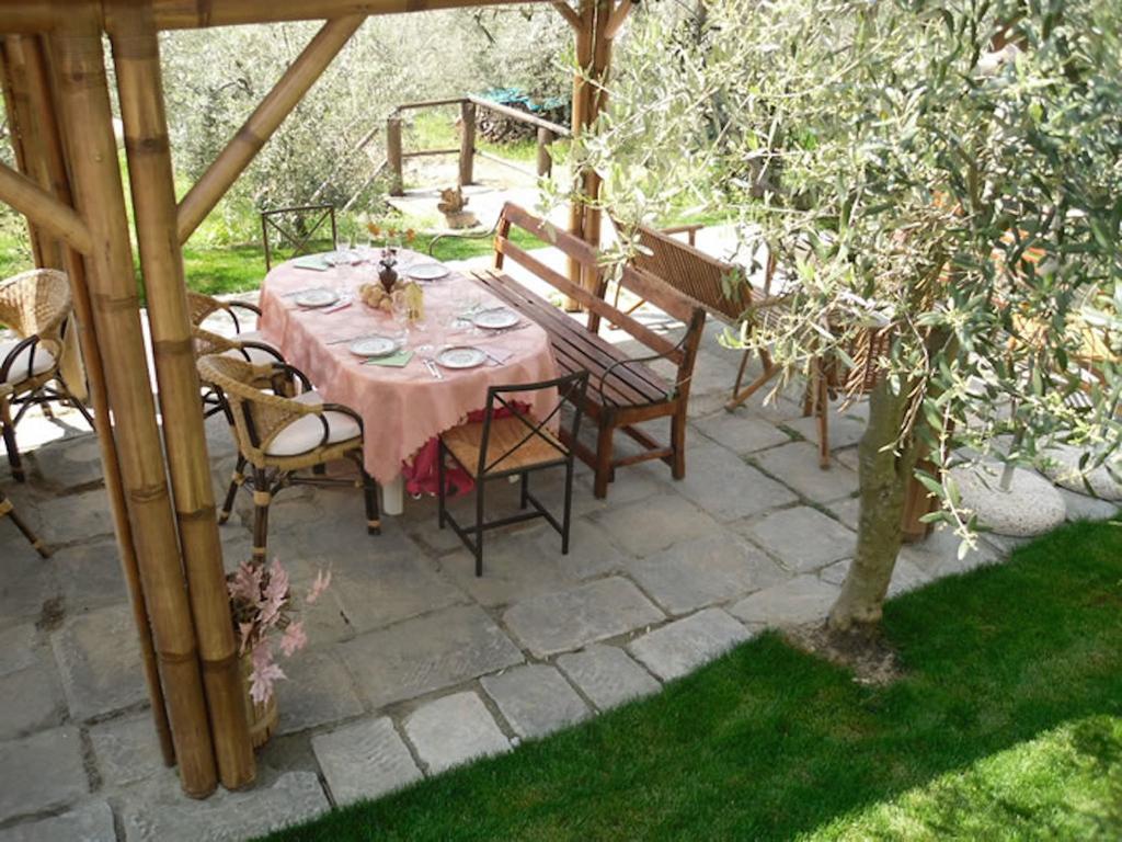 Poggio Alla Pieve Relais Calenzano Eksteriør bilde
